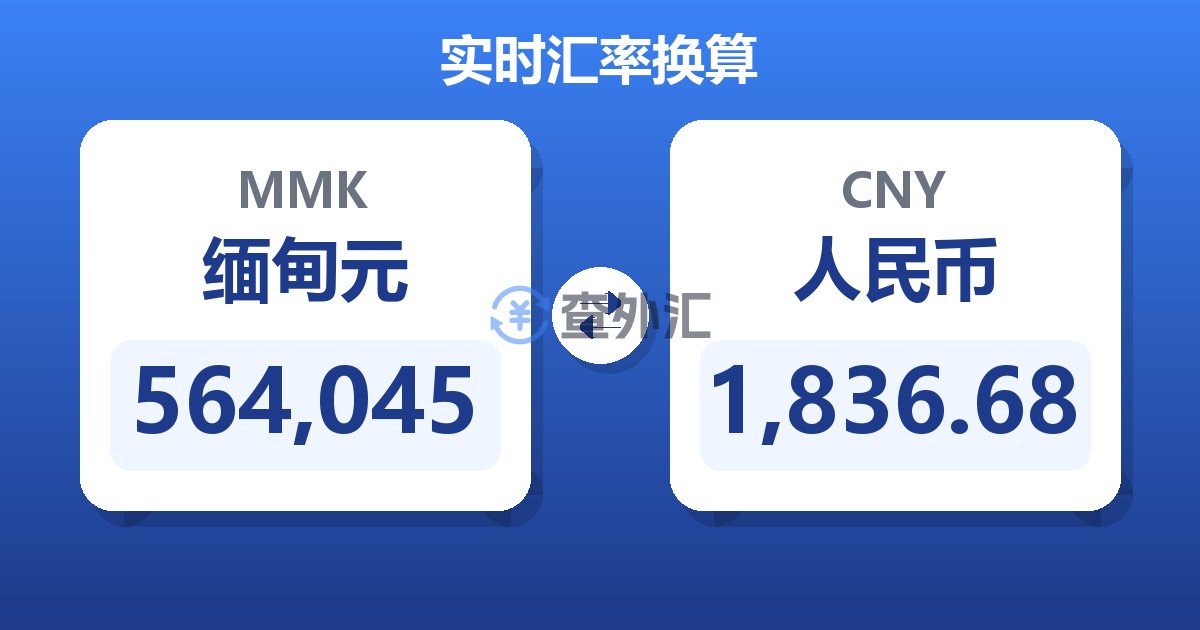 564,045缅甸元兑人民币