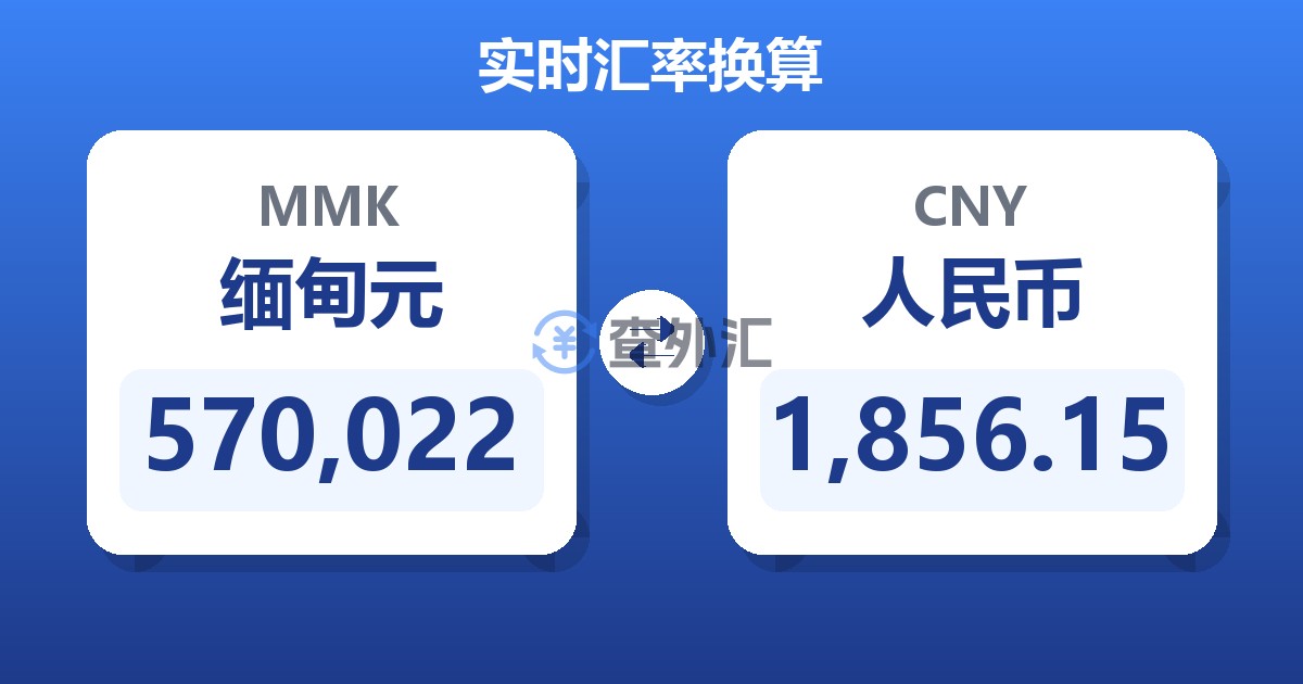 570,022缅甸元兑人民币