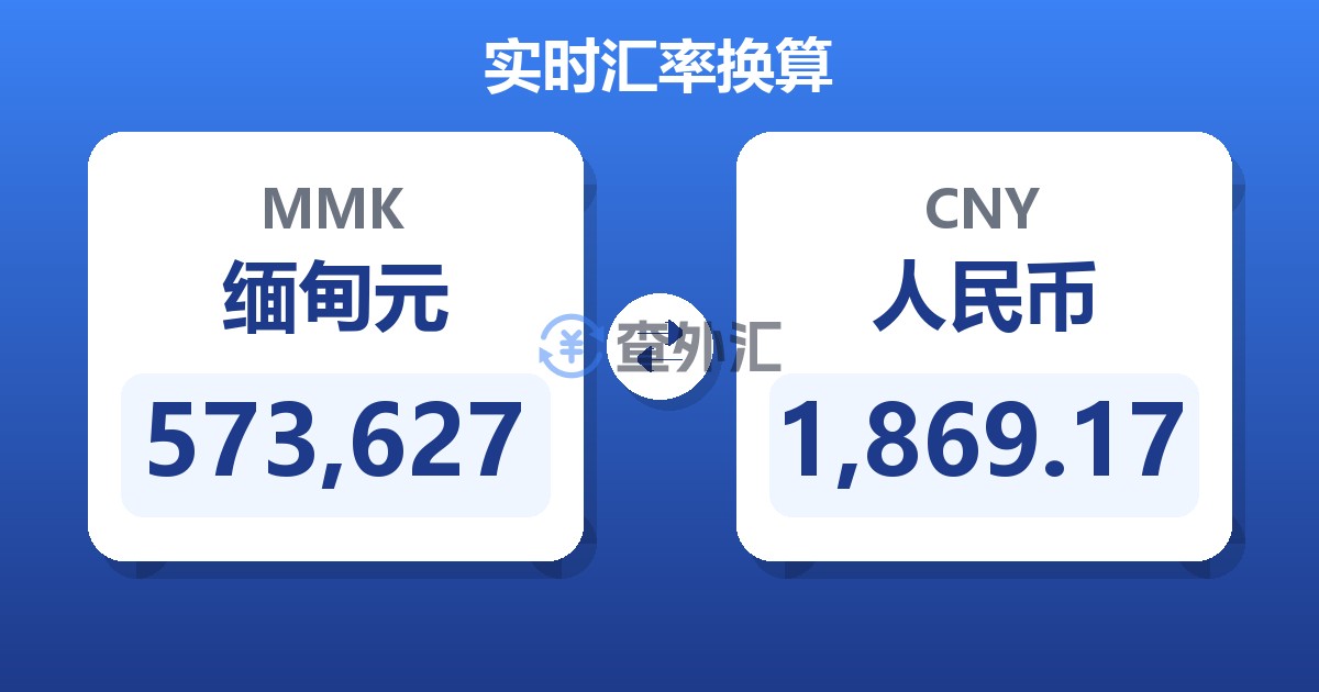 573,627缅甸元兑人民币