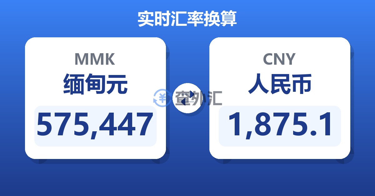 575,447缅甸元兑人民币