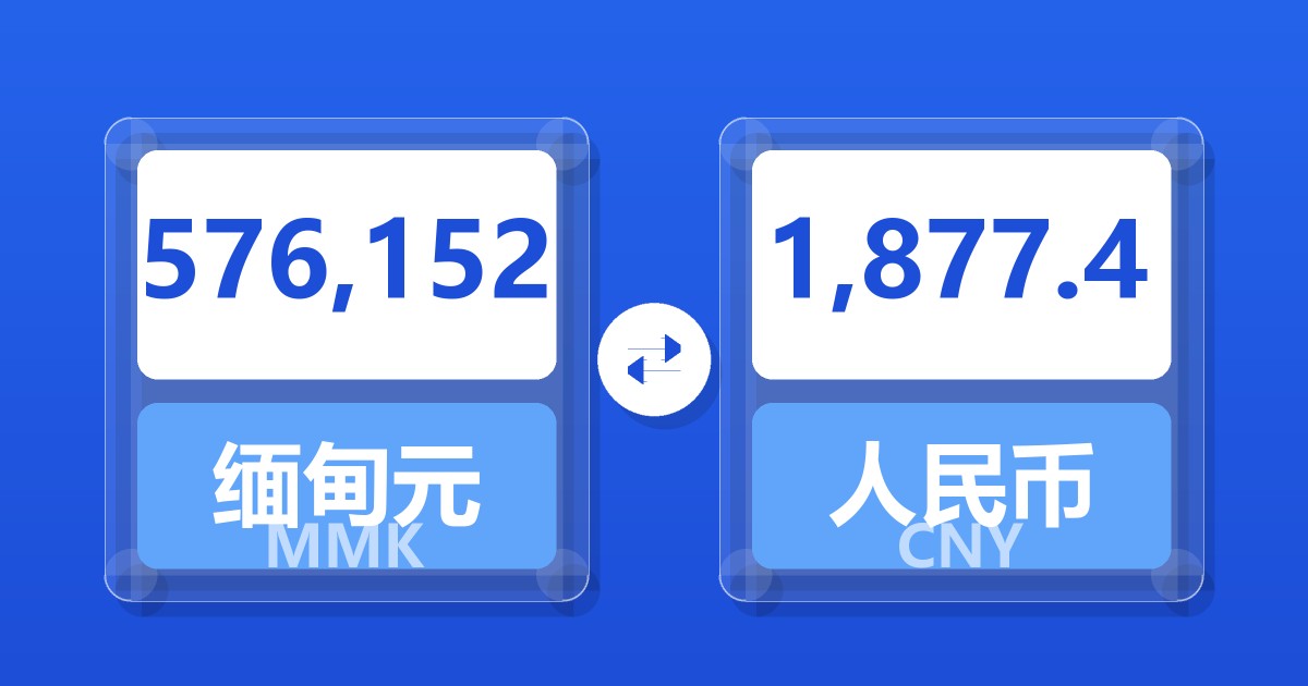 576,152缅甸元兑人民币