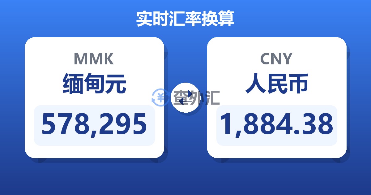 578,295缅甸元兑人民币
