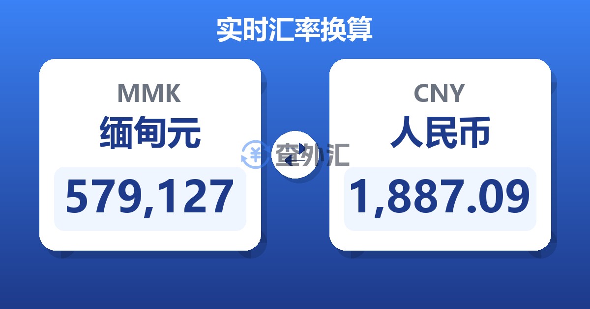579,127缅甸元兑人民币