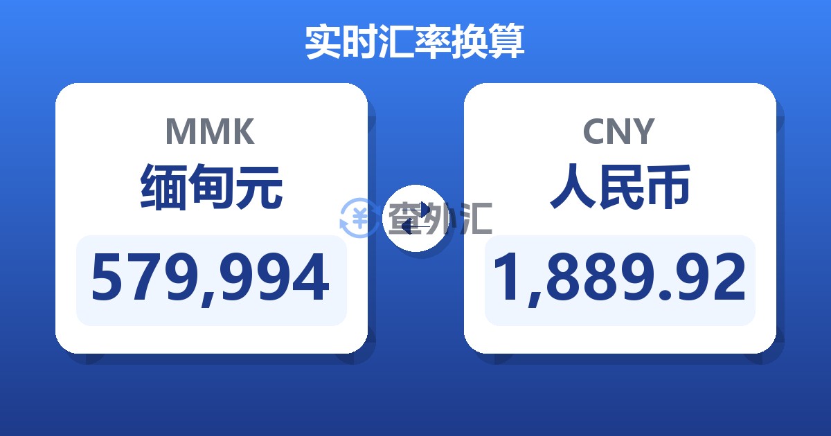 579,994缅甸元兑人民币