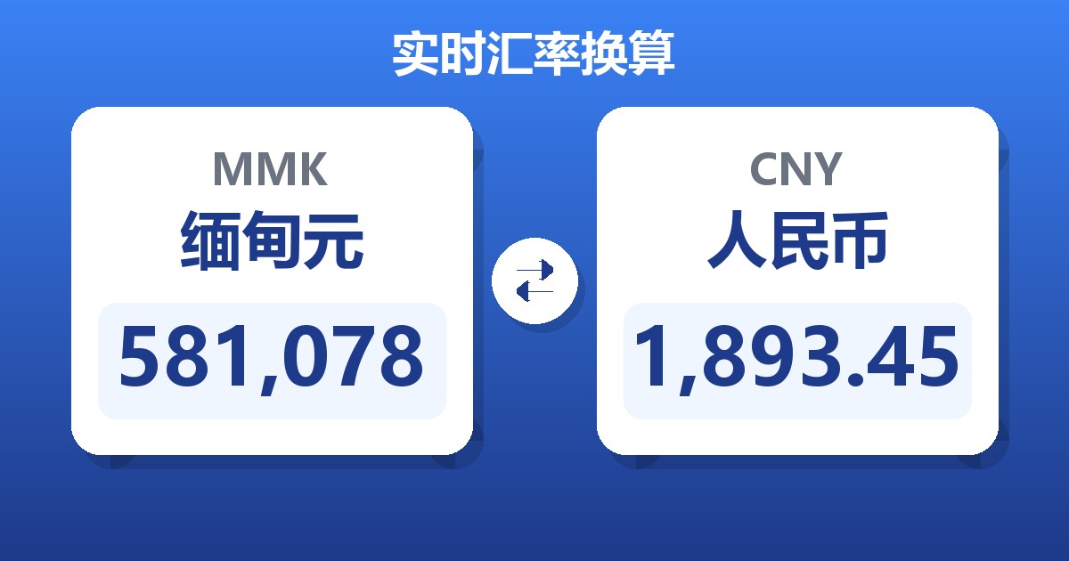 581,078缅甸元兑人民币