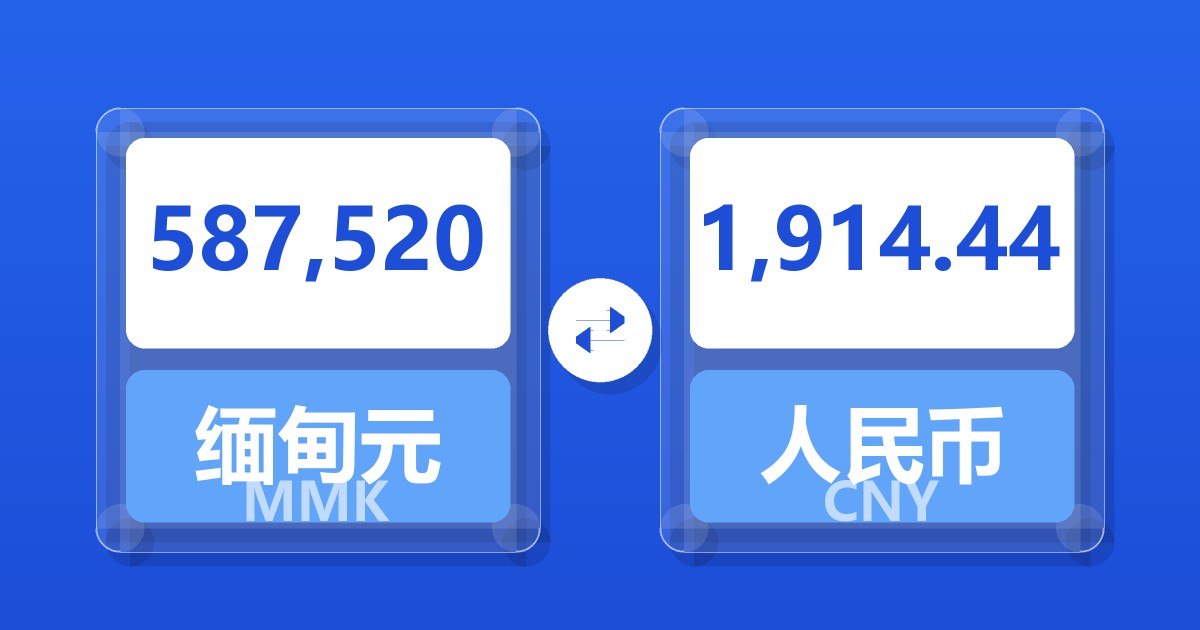 587,520缅甸元兑人民币