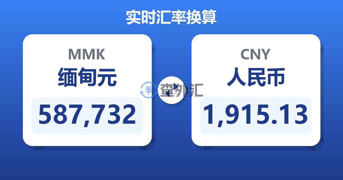 587,732缅甸元兑人民币
