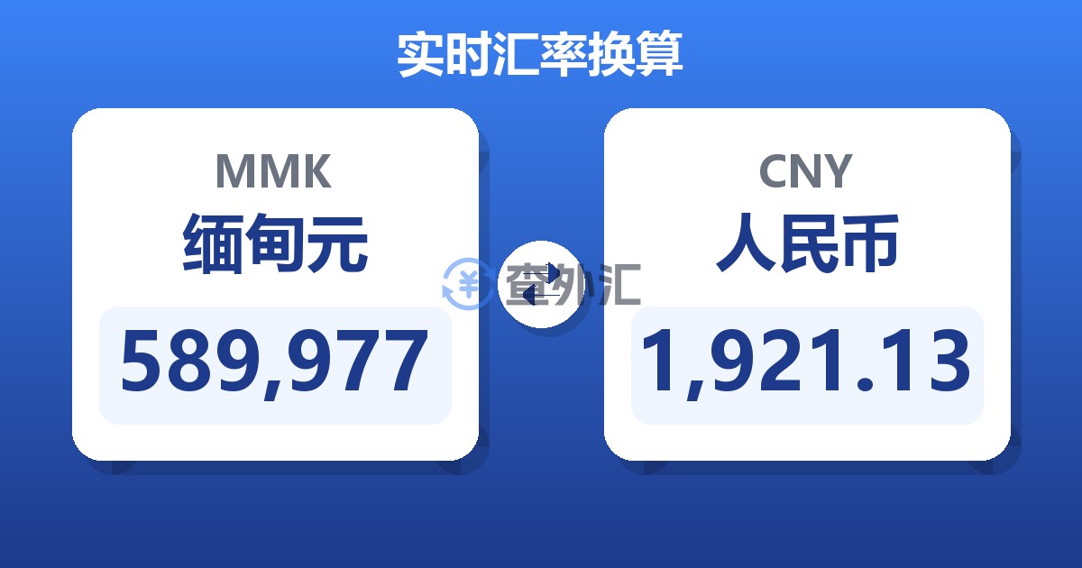 589,977缅甸元兑人民币