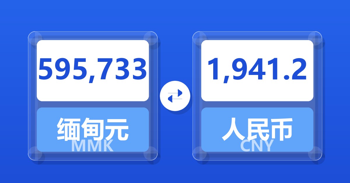 595,733缅甸元兑人民币