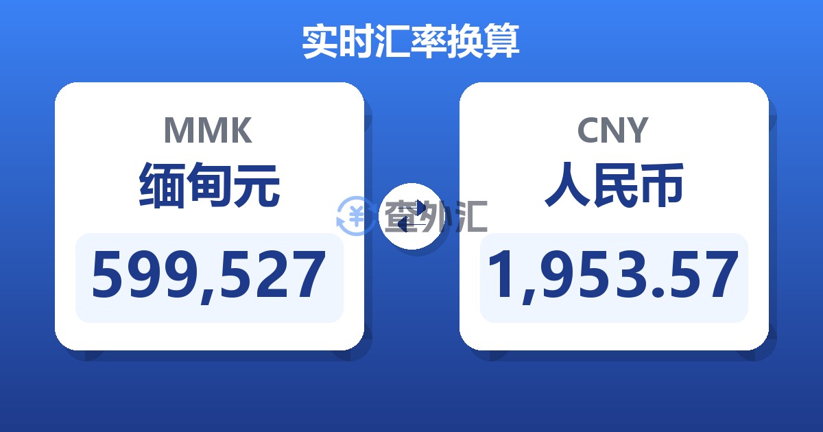 599,527缅甸元兑人民币