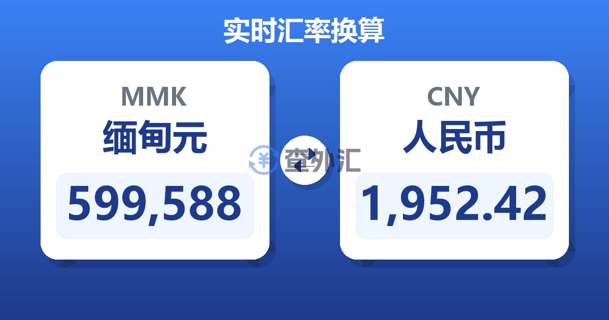 599,588缅甸元兑人民币