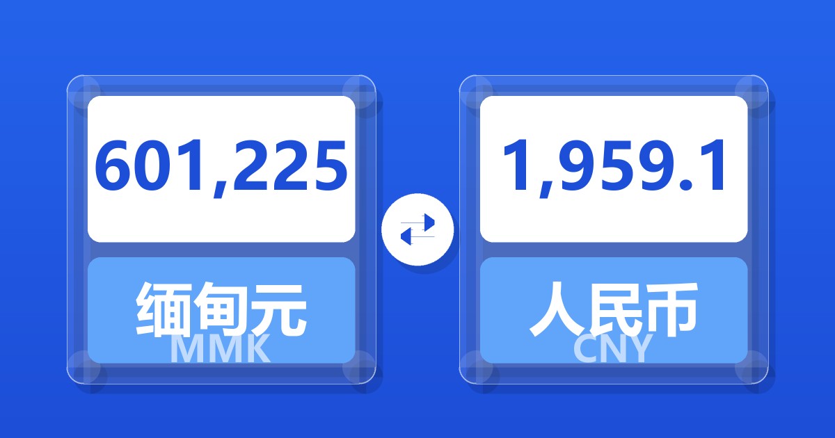 601,225缅甸元兑人民币