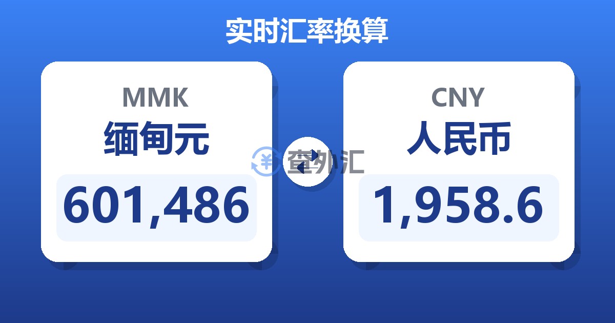601,486缅甸元兑人民币