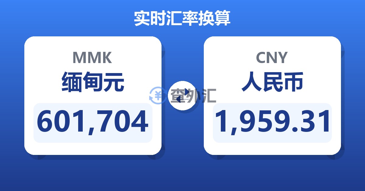601,704缅甸元兑人民币