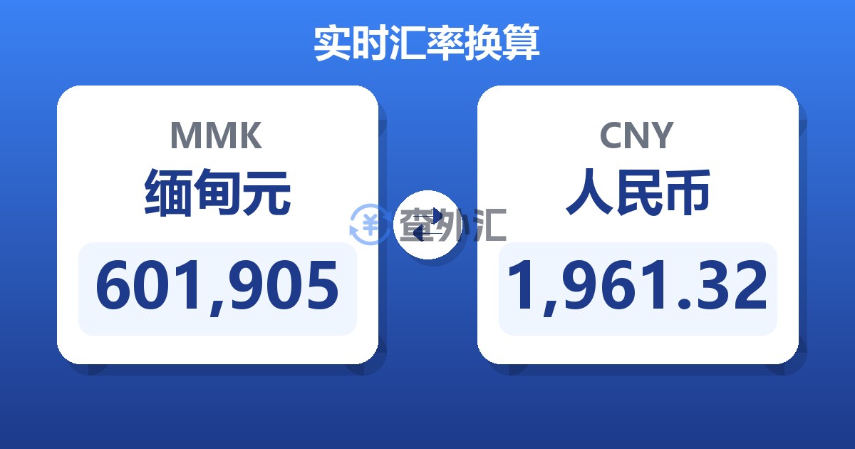 601,905缅甸元兑人民币