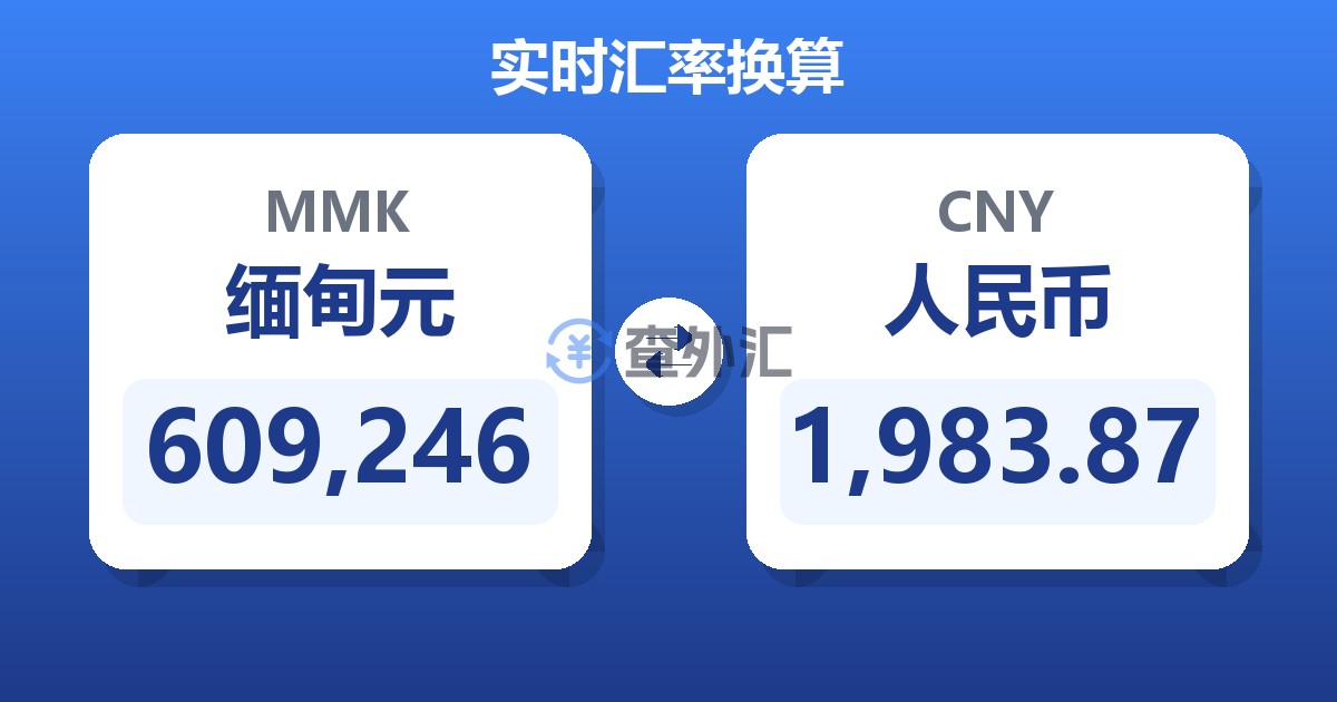 609,246缅甸元兑人民币