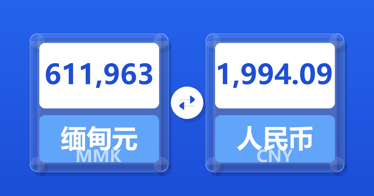 611,963缅甸元兑人民币