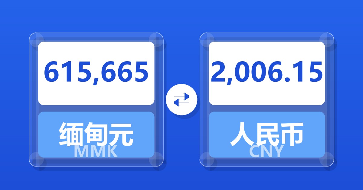 615,665缅甸元兑人民币