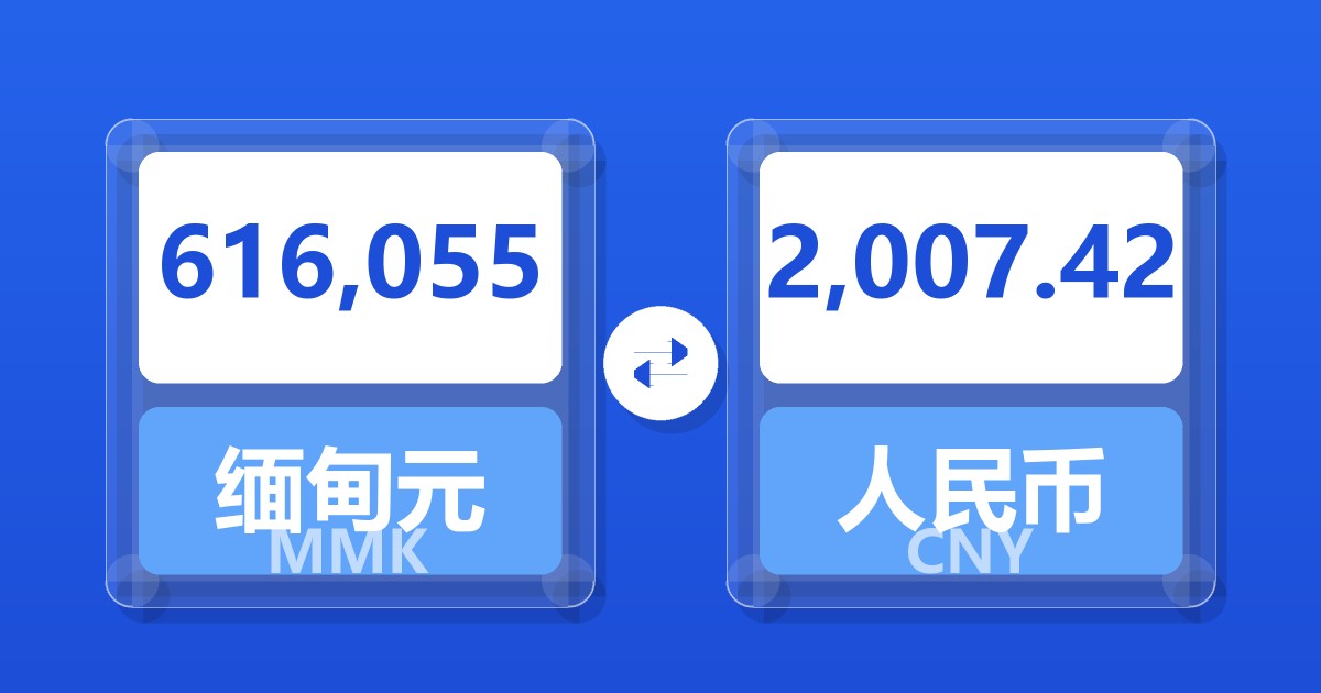 616,055缅甸元兑人民币