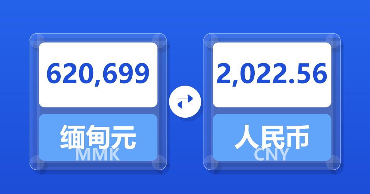 620,699缅甸元兑人民币