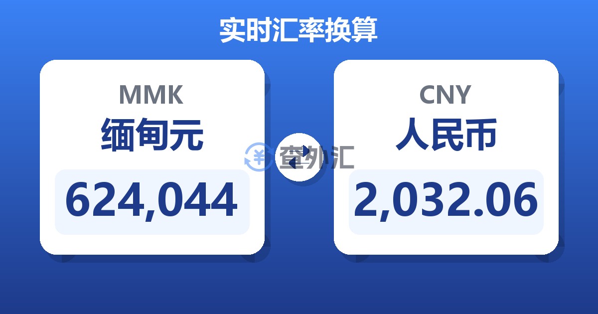 624,044缅甸元兑人民币