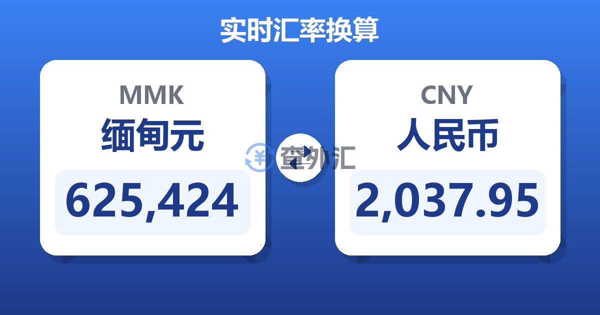 625,424缅甸元兑人民币