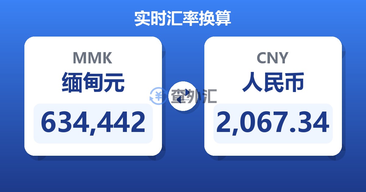634,442缅甸元兑人民币