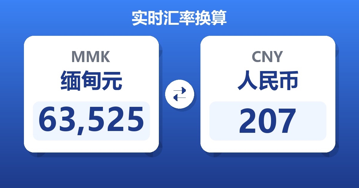 63,525缅甸元兑人民币