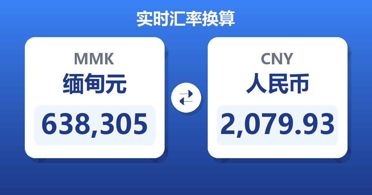 638,305缅甸元兑人民币