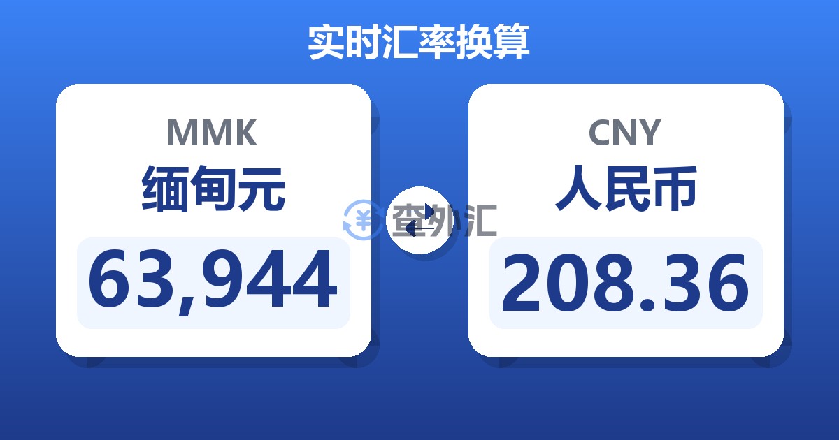 63,944缅甸元兑人民币