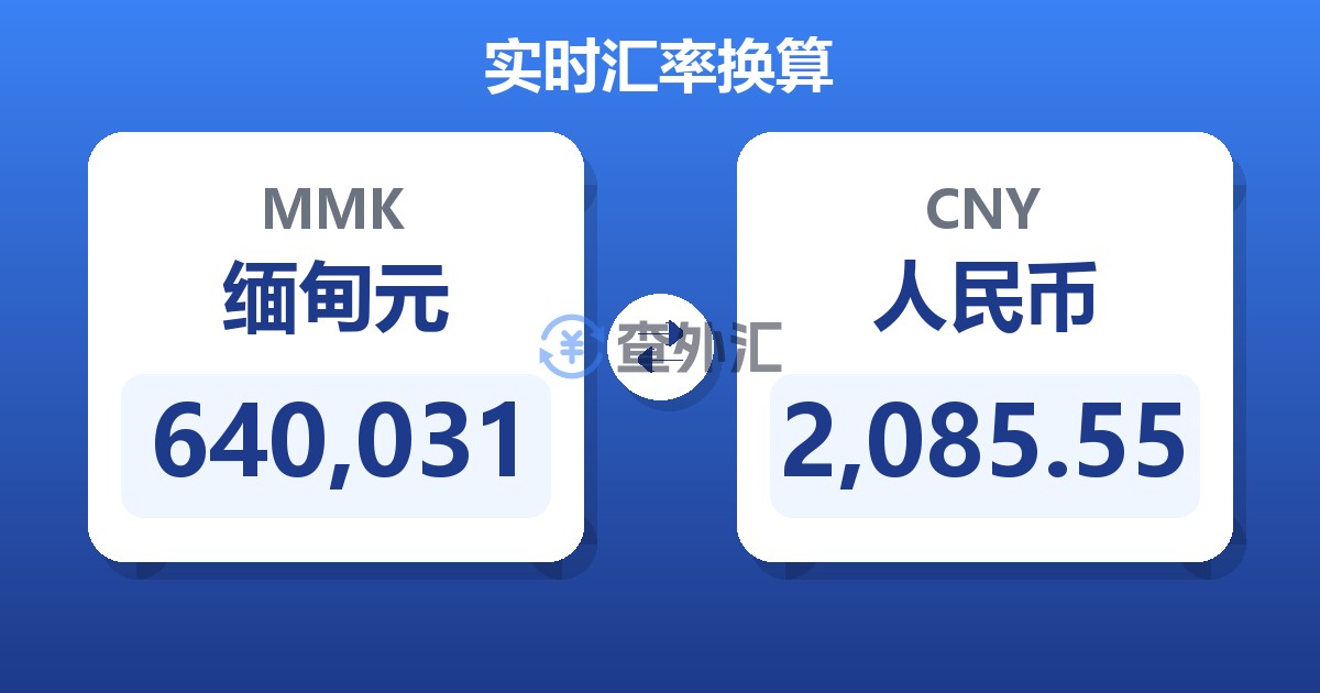 640,031缅甸元兑人民币