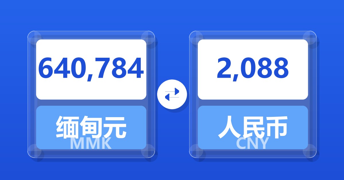 640,784缅甸元兑人民币