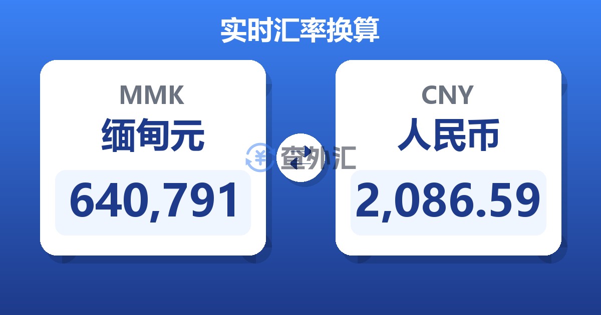 640,791缅甸元兑人民币