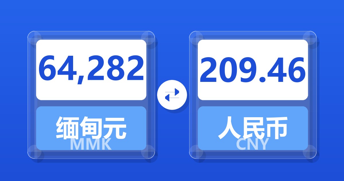 64,282缅甸元兑人民币