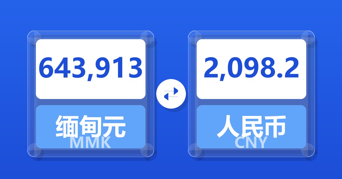 643,913缅甸元兑人民币