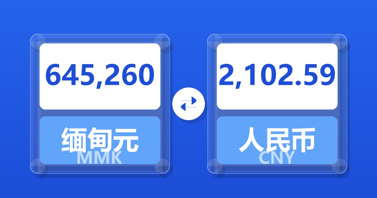 645,260缅甸元兑人民币