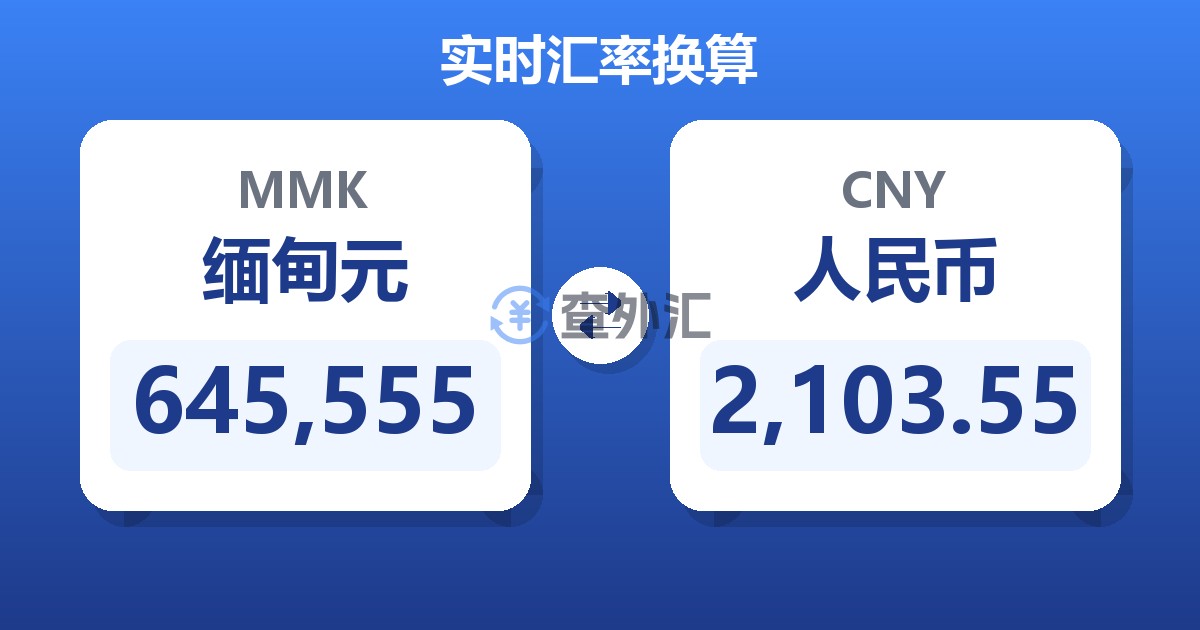 645,555缅甸元兑人民币