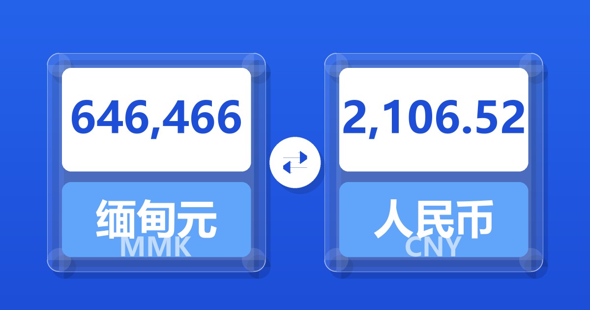 646,466缅甸元兑人民币