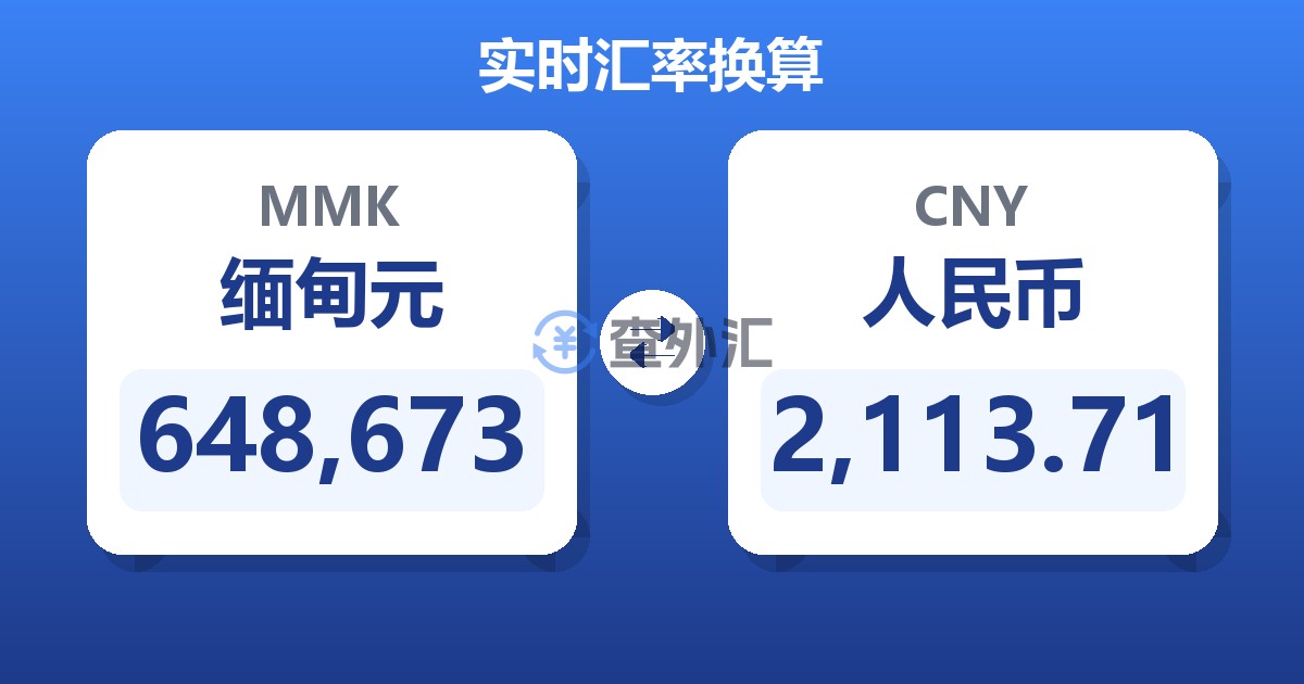648,673缅甸元兑人民币