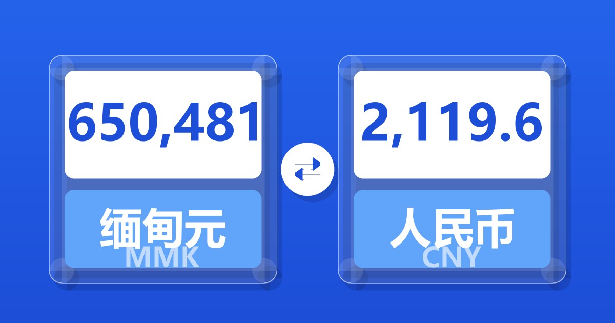650,481缅甸元兑人民币