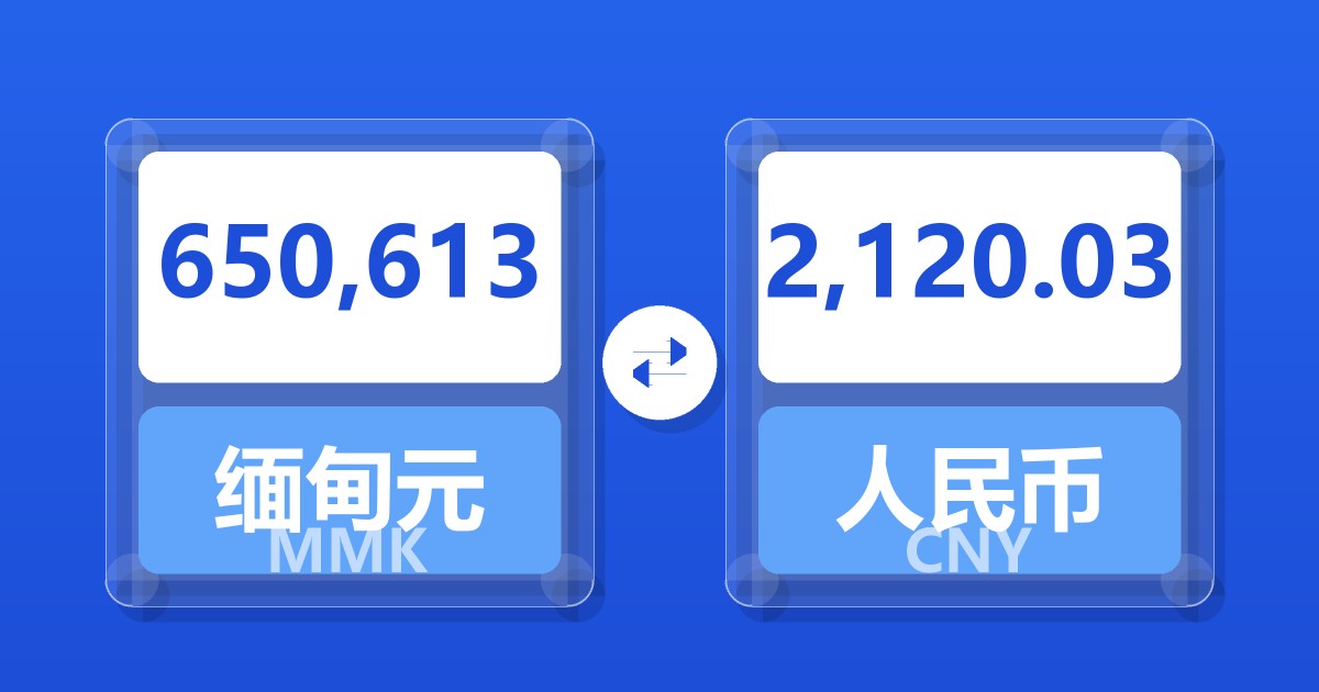 650,613缅甸元兑人民币