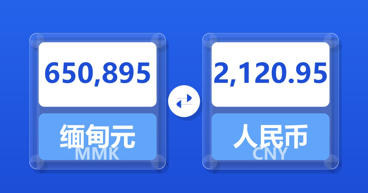 650,895缅甸元兑人民币