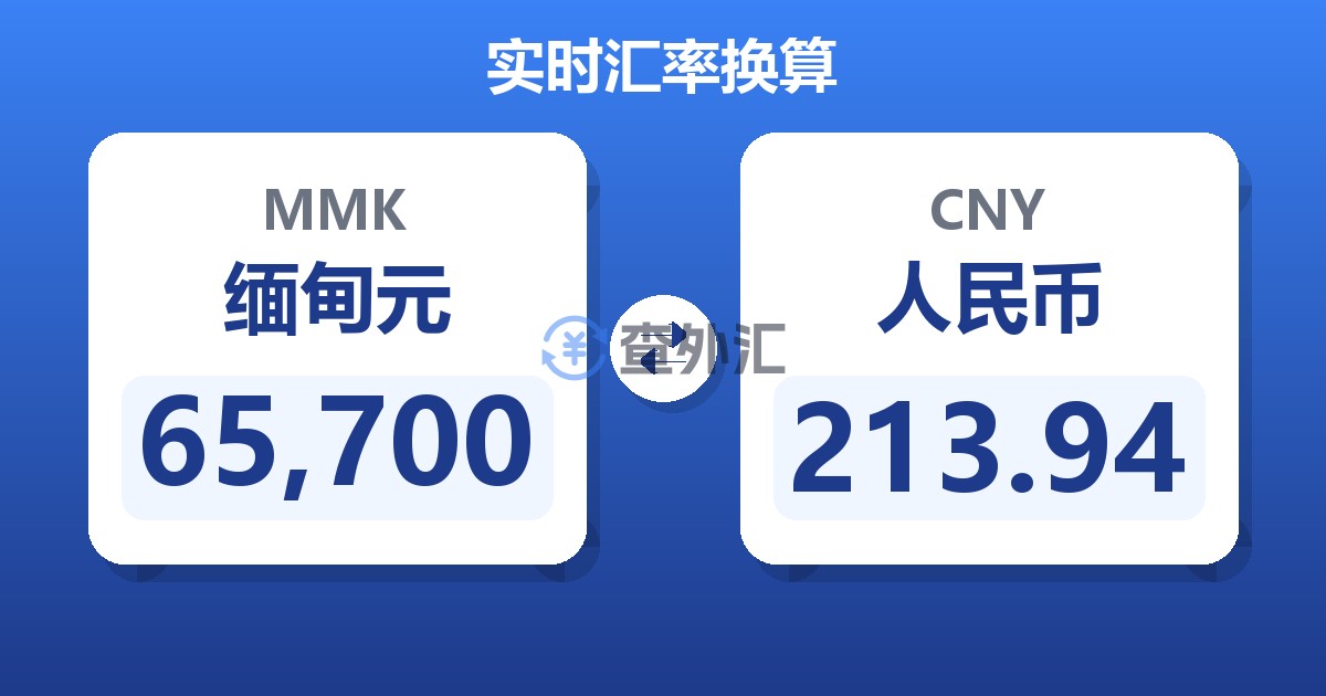 65,700缅甸元兑人民币
