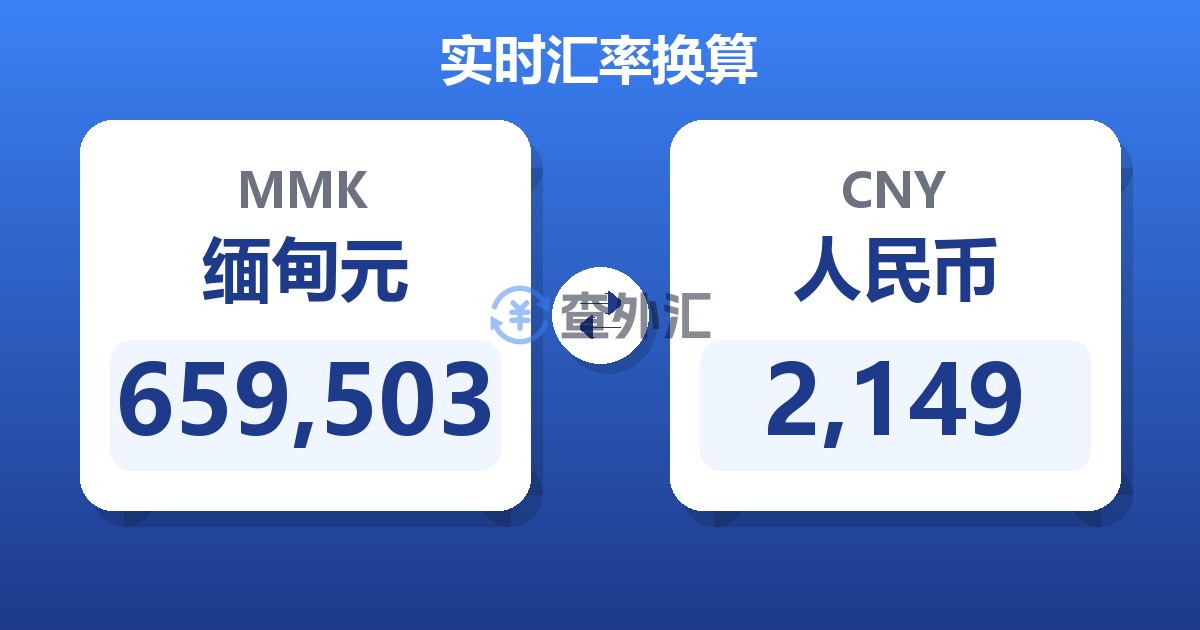 659,503缅甸元兑人民币