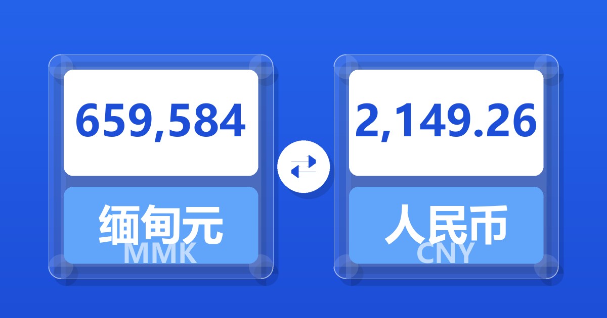 659,584缅甸元兑人民币