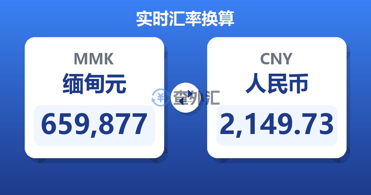 659,877缅甸元兑人民币