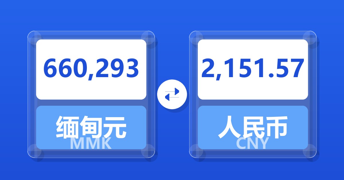 660,293缅甸元兑人民币