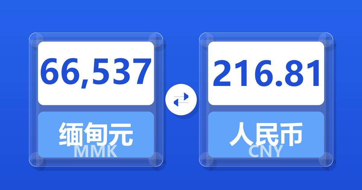 66,537缅甸元兑人民币