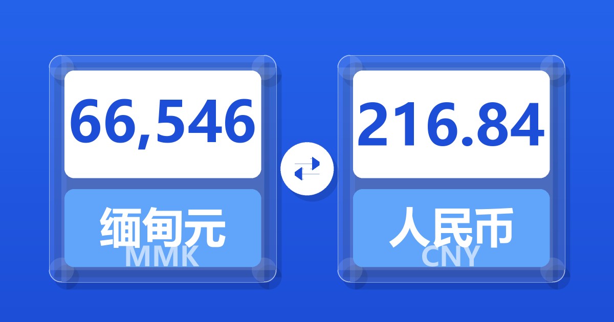 66,546缅甸元兑人民币