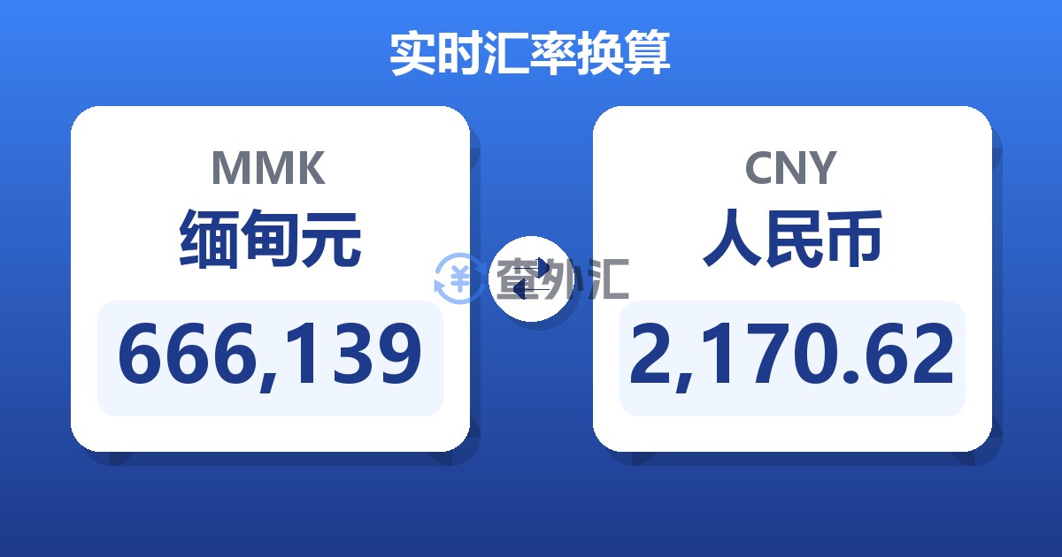 666,139缅甸元兑人民币